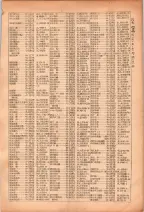 昭和26年版大阪電話番号簿 0125ページのサムネイル