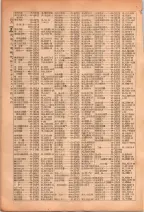 昭和26年版大阪電話番号簿 0126ページのサムネイル