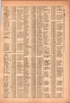 昭和26年版大阪電話番号簿 0127ページのサムネイル