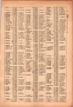 昭和26年版大阪電話番号簿 0129ページのサムネイル
