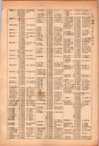 昭和26年版大阪電話番号簿 0131ページのサムネイル