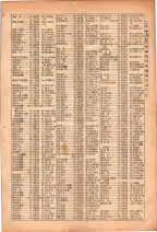 昭和26年版大阪電話番号簿 0133ページのサムネイル