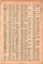昭和26年版大阪電話番号簿 0135ページのサムネイル