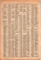 昭和26年版大阪電話番号簿 0136ページのサムネイル