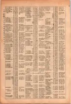 昭和26年版大阪電話番号簿 0138ページのサムネイル