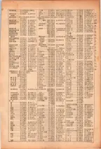 昭和26年版大阪電話番号簿 0139ページのサムネイル