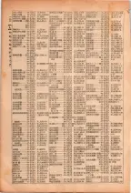 昭和26年版大阪電話番号簿 0140ページのサムネイル
