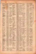 昭和26年版大阪電話番号簿 0143ページのサムネイル