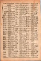 昭和26年版大阪電話番号簿 0144ページのサムネイル