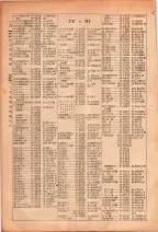 昭和26年版大阪電話番号簿 0146ページのサムネイル