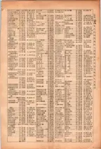 昭和26年版大阪電話番号簿 0147ページのサムネイル