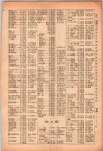 昭和26年版大阪電話番号簿 0149ページのサムネイル