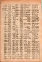 昭和26年版大阪電話番号簿 0150ページのサムネイル