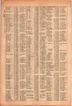 昭和26年版大阪電話番号簿 0152ページのサムネイル
