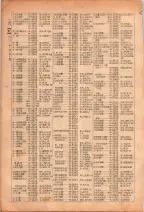 昭和26年版大阪電話番号簿 0154ページのサムネイル
