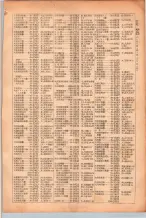 昭和26年版大阪電話番号簿 0155ページのサムネイル