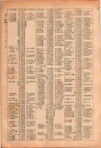 昭和26年版大阪電話番号簿 0158ページのサムネイル