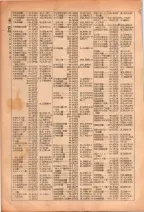昭和26年版大阪電話番号簿 0160ページのサムネイル