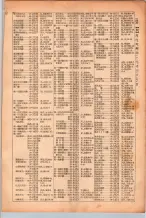 昭和26年版大阪電話番号簿 0161ページのサムネイル