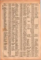 昭和26年版大阪電話番号簿 0162ページのサムネイル