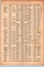 昭和26年版大阪電話番号簿 0163ページのサムネイル