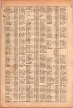 昭和26年版大阪電話番号簿 0166ページのサムネイル
