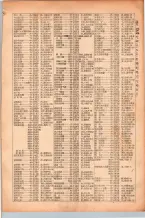 昭和26年版大阪電話番号簿 0167ページのサムネイル