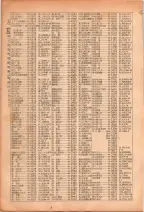 昭和26年版大阪電話番号簿 0168ページのサムネイル