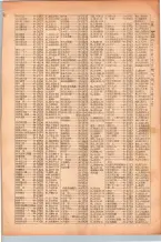昭和26年版大阪電話番号簿 0169ページのサムネイル
