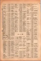 昭和26年版大阪電話番号簿 0170ページのサムネイル