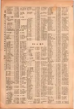 昭和26年版大阪電話番号簿 0172ページのサムネイル