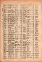 昭和26年版大阪電話番号簿 0174ページのサムネイル