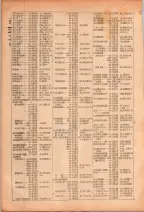 昭和26年版大阪電話番号簿 0176ページのサムネイル