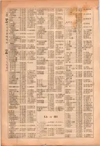 昭和26年版大阪電話番号簿 0178ページのサムネイル