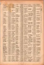 昭和26年版大阪電話番号簿 0179ページのサムネイル