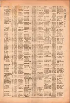 昭和26年版大阪電話番号簿 0181ページのサムネイル