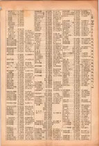 昭和26年版大阪電話番号簿 0183ページのサムネイル