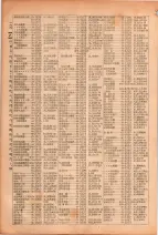 昭和26年版大阪電話番号簿 0184ページのサムネイル