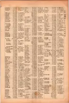 昭和26年版大阪電話番号簿 0185ページのサムネイル