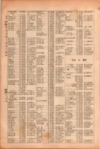 昭和26年版大阪電話番号簿 0186ページのサムネイル
