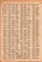 昭和26年版大阪電話番号簿 0188ページのサムネイル