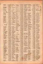 昭和26年版大阪電話番号簿 0189ページのサムネイル