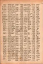 昭和26年版大阪電話番号簿 0190ページのサムネイル