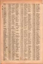 昭和26年版大阪電話番号簿 0192ページのサムネイル