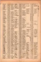 昭和26年版大阪電話番号簿 0193ページのサムネイル
