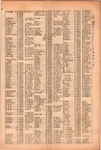 昭和26年版大阪電話番号簿 0195ページのサムネイル