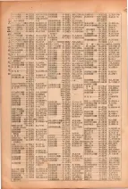 昭和26年版大阪電話番号簿 0196ページのサムネイル