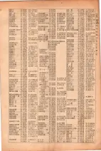 昭和26年版大阪電話番号簿 0197ページのサムネイル