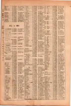 昭和26年版大阪電話番号簿 0198ページのサムネイル