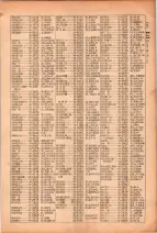 昭和26年版大阪電話番号簿 0199ページのサムネイル